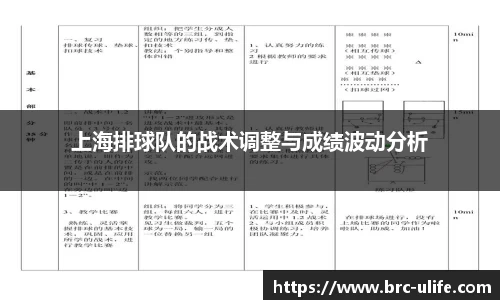 上海排球队的战术调整与成绩波动分析