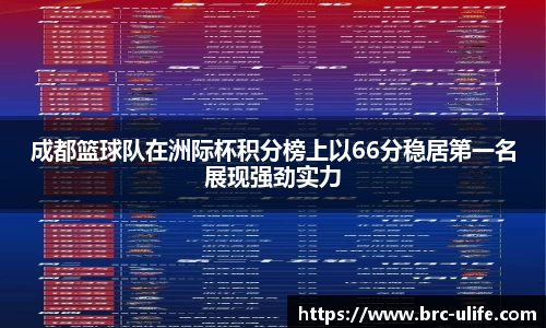 成都篮球队在洲际杯积分榜上以66分稳居第一名展现强劲实力