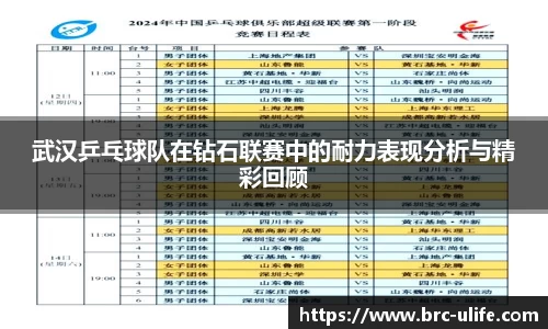 武汉乒乓球队在钻石联赛中的耐力表现分析与精彩回顾