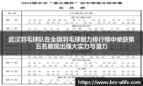 武汉羽毛球队在全国羽毛球耐力排行榜中荣获第五名展现出强大实力与潜力