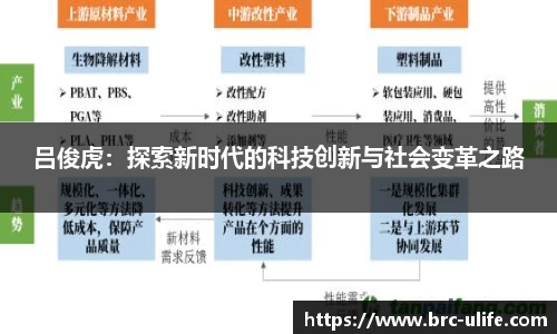 吕俊虎：探索新时代的科技创新与社会变革之路